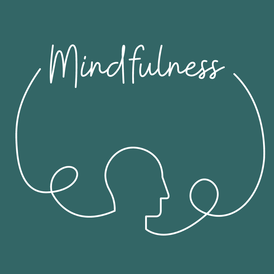 Mindfulness graphic