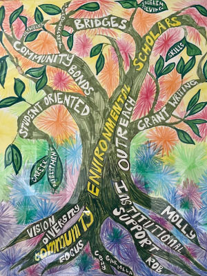 CESP tree