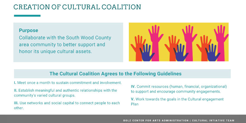 Creation of Cultural Coalition